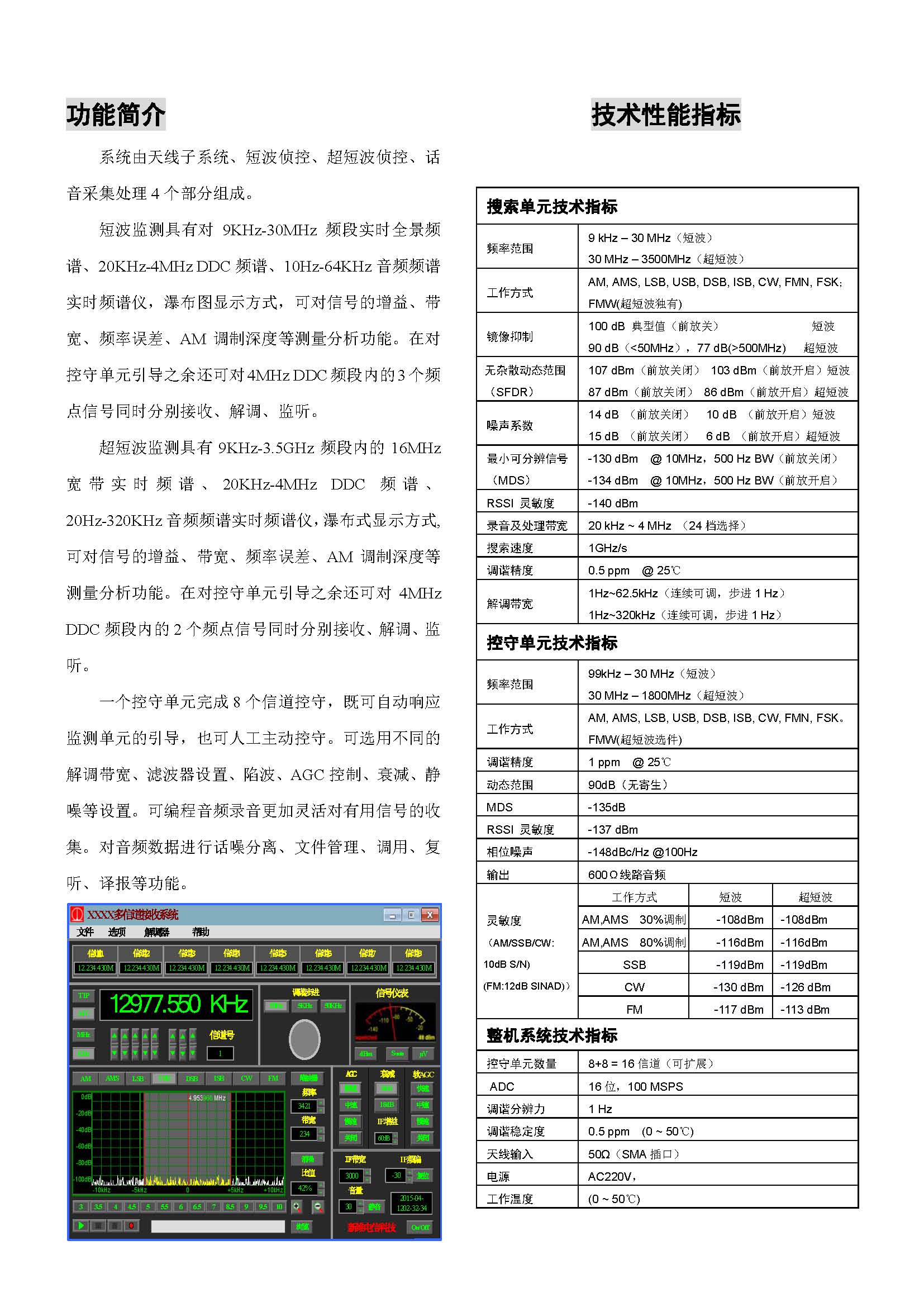 WTR-8000搜控一體化監測系統
